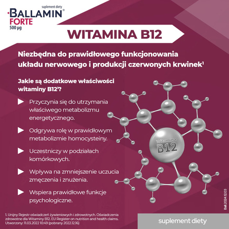 Ballamin Forte spray do ust 15 ml