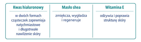 Novaclear Hydro Nawilżająca pomadka do ust 4,9g