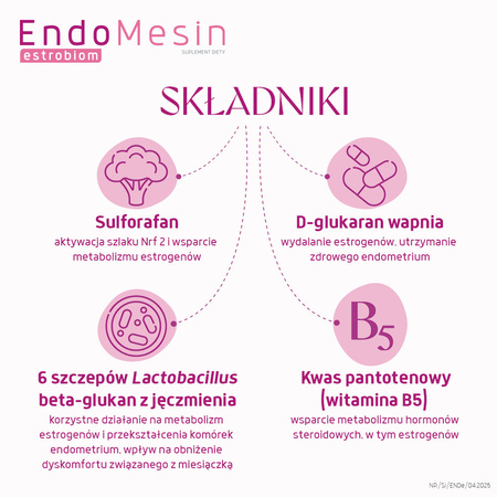 Endomesin Estrobiom - równowaga mikrobioty, 30 kapsułek Esto + 30 kapsułek Biom