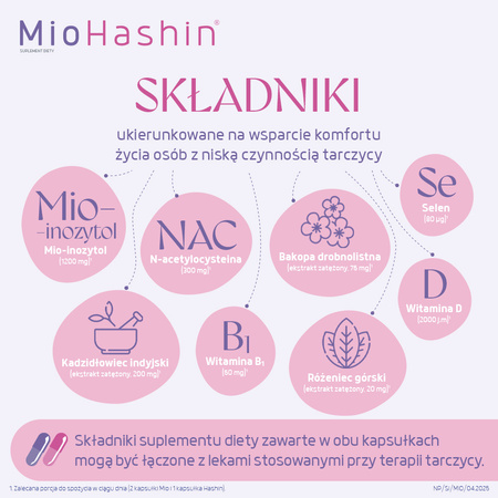 MioHashin wspiera prawidłową produkcję hormonów tarczycy, 90 kapsułek (60 kapsułek Mio + 30 kapsułek Hashin)