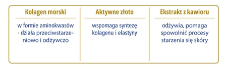 Novaclear Collagen Ujędniająco-wygładzający krem na noc, 50ml