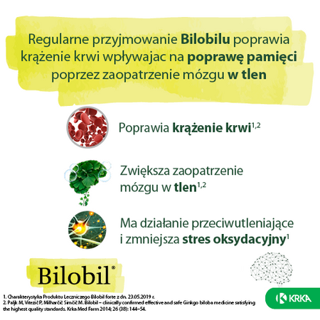 BILOBIL FORTE 80 mg x 60 kapsułek