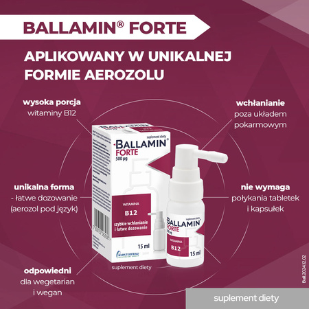 Ballamin Forte spray do ust 15 ml
