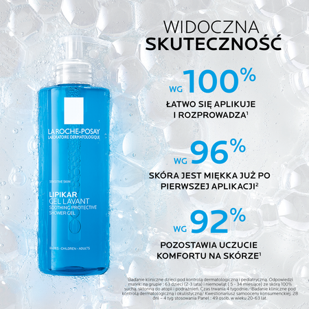 LA ROCHE-POSAY LIPIKAR Żel myjący 400ml