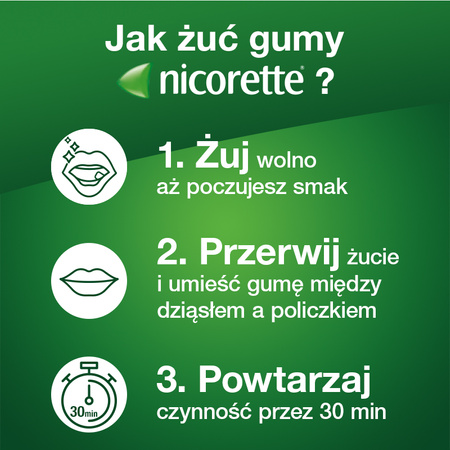 NICORETTE CLASSIC GUM 2 mg x 105 gum 