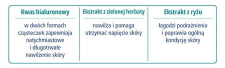 Novaclear Hydro Nawilżający krem na dzień, 50ml