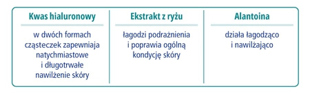 Novaclear Hydro Nawilżająca pianka do mycia twarzy, 100ml