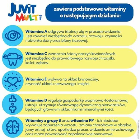 JUVIT MULTI krople doustne 10 ml ODBIÓR OSOBISTY!