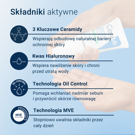 CeraVe Oil Control Nawilżający Żel-Krem dla skóry mieszanej i tłustej, 52ml