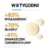 La Roche-Posay Pure Vitamin C12 Skoncentrowane serum, 30ml 