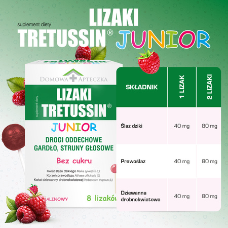Tretussin Junior Lizaki o smaku malinowym, 8 sztuk DATA WAŻNOŚCI 11.2025r.