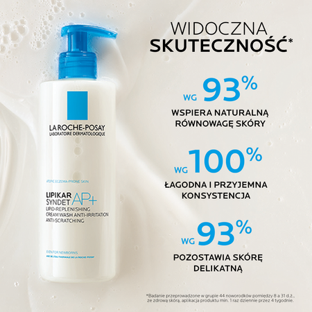 LA ROCHE-POSAY LIPIKAR SYNDET AP+ Krem myjący 200 ml 
