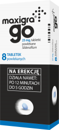 MAXIGRA GO 25 mg x 8 tabletek powlekanych