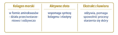 Novaclear Collagen Ujędrniające Serum do twarzy, 30ml