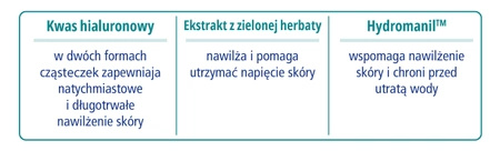 Novaclear Hydro Nawilżający krem-mska na noc, 50ml