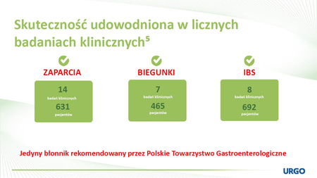 FIBEgastrin Prebiotyczny błonnik rozpuszczalny, saszetka 5g, 15 sztuk