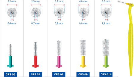 CURAPROX CPS 06 Szczoteczki międzyzębowe PrimePlus