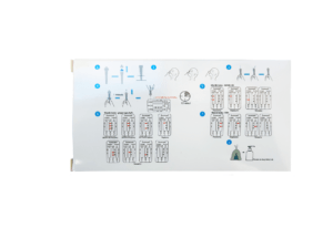 Test Florecare SARS-CoV-2 & Grypa A+B & RSV ANTYGEN COMBO - wymaz z nosa, test do samokontroli 4w1 Diather